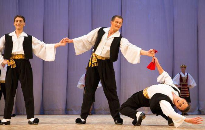 Cos'è sirtaki? Danza greca di origine americana